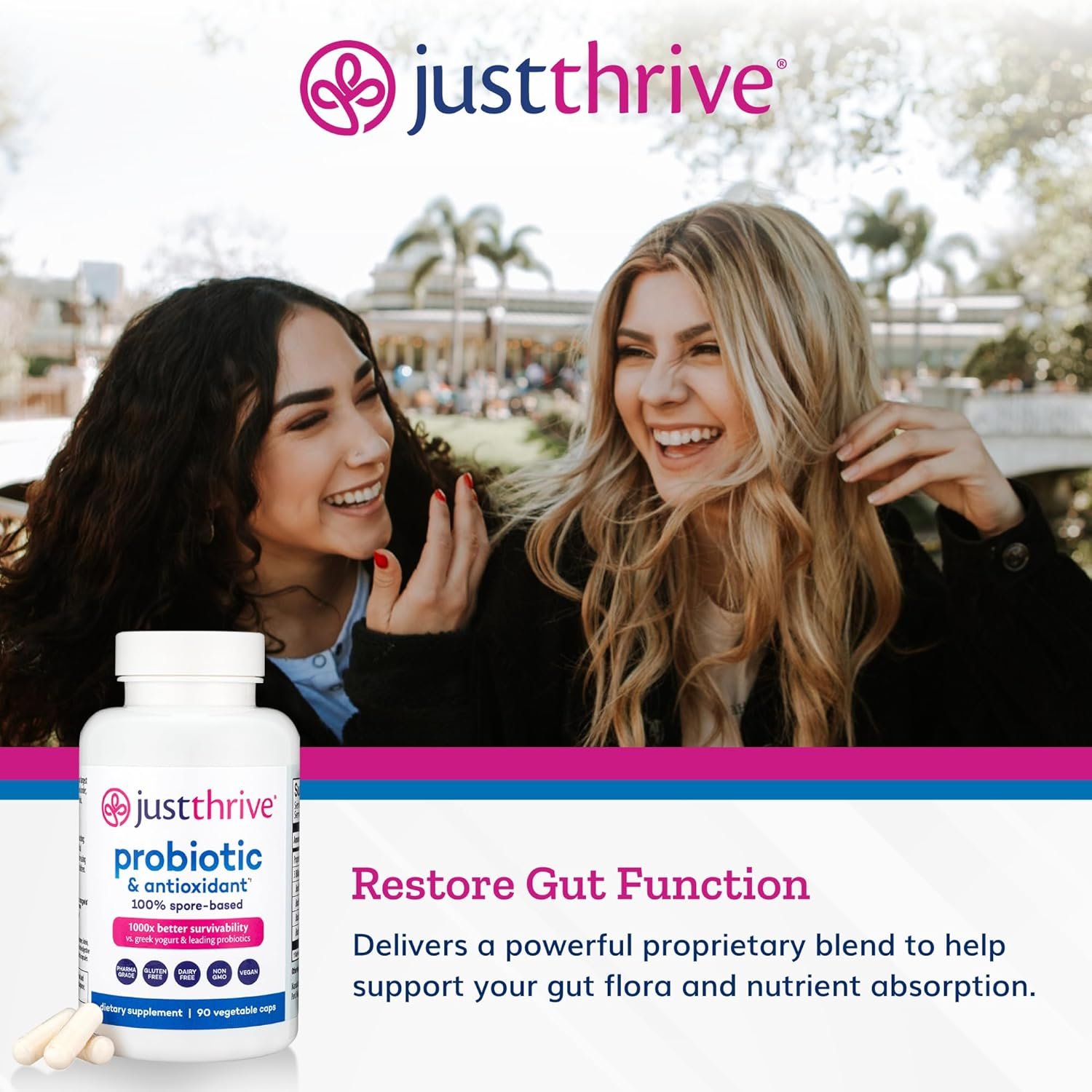 Just Thrive Probiotic & Antioxidant Supplement - 90 Caps